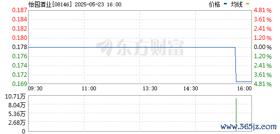 R图 08146_0