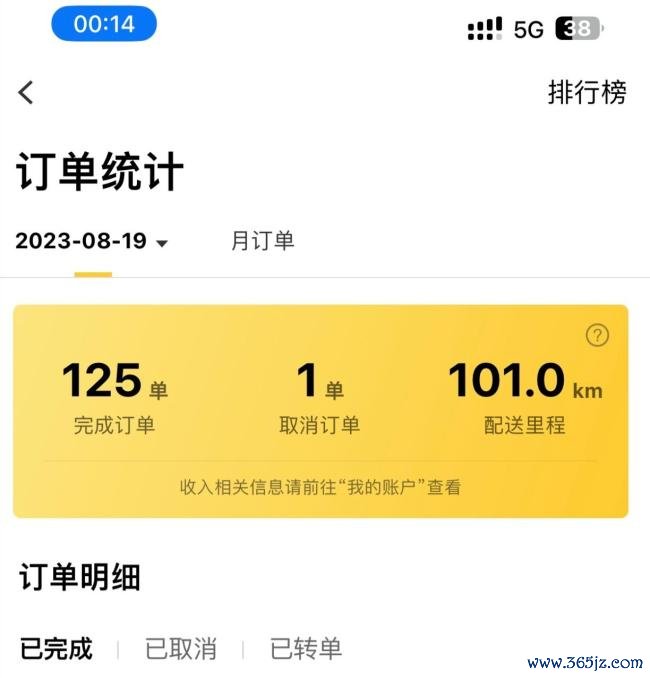 为外卖员设零食架小伙否定立东说念主设 善意之举感动打工东说念主